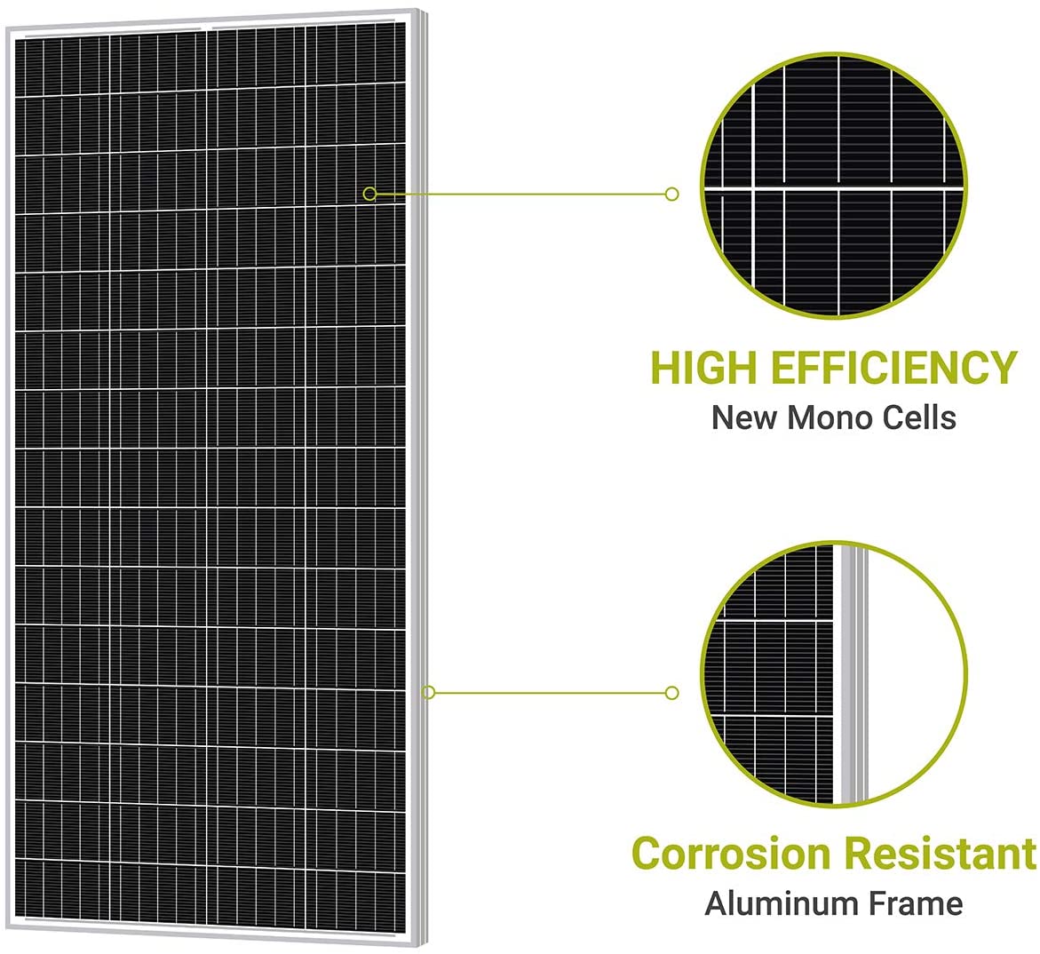 180W 12V Mono Solar Pane | Monocrystalline PV Module RV Camper Rooftop