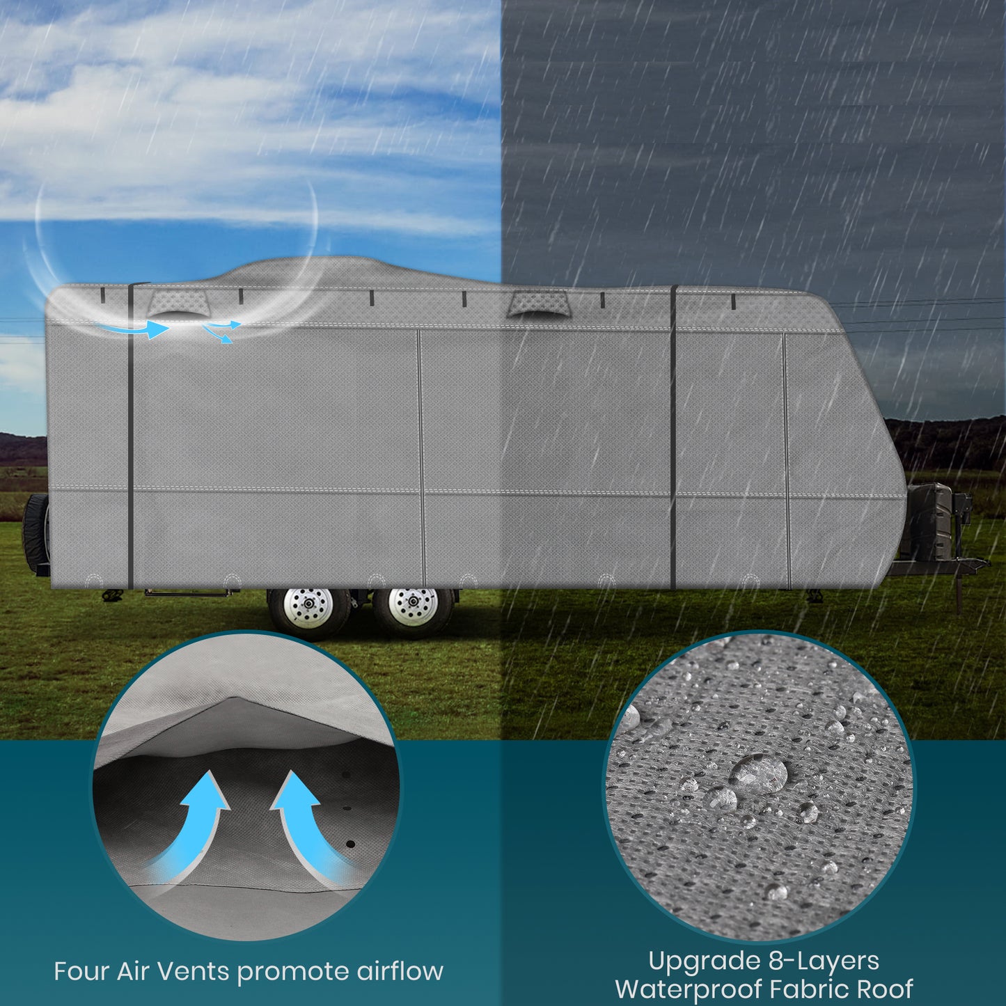 RV Covers | Travel Trailer Camper Covers 8 Layers Winter Waterproof